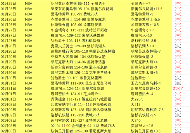 曼联官方,巴西后卫特,莱斯租借转,世界杯直播,2026世界杯,实时直播,比赛回放,足球赛事