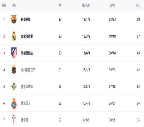 拉卡泽特与,奥利斯奥运,半决赛亮相,世界杯直播,2026世界杯,实时直播,比赛回放,足球赛事