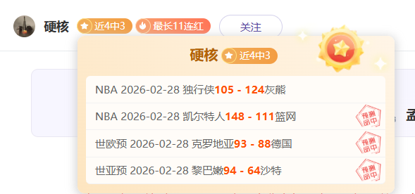 西乙赛事分,莱昂文体,安道尔,世界杯直播,2026世界杯,实时直播,比赛回放,足球赛事