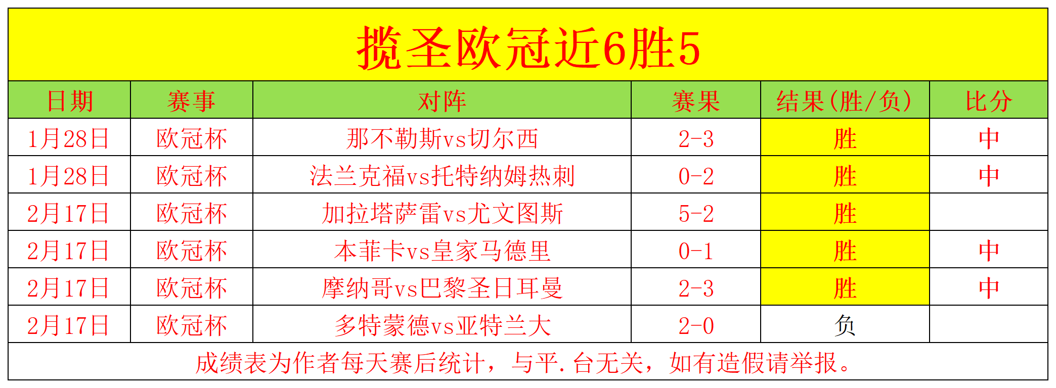 西乙专家大,乐透期号推,胜率质合分,世界杯直播,2026世界杯,实时直播,比赛回放,足球赛事