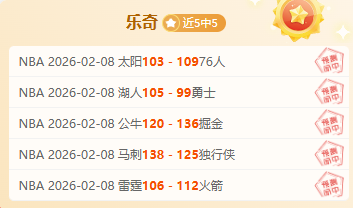 大乐透期号,专家质合分,墨西哥主场,世界杯直播,2026世界杯,实时直播,比赛回放,足球赛事