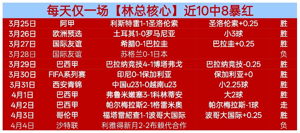 三角洲行动,头盔选择攻,大乐透期号,世界杯直播,2026世界杯,实时直播,比赛回放,足球赛事
