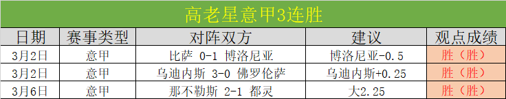 大乐透期号,专家推荐,质合分析前,世界杯直播,2026世界杯,实时直播,比赛回放,足球赛事