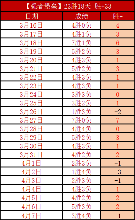 期大乐透期,号专家推荐,质合分析,世界杯直播,2026世界杯,实时直播,比赛回放,足球赛事