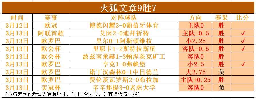 世界杯直播,资讯,2026世界杯,世界杯直播,2026世界杯,实时直播,比赛回放,足球赛事